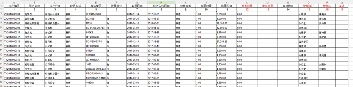 盘点任务单模版 盘点任务单模版