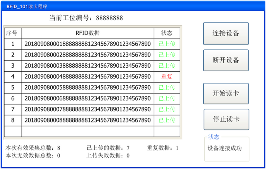 RFID多通道读写器